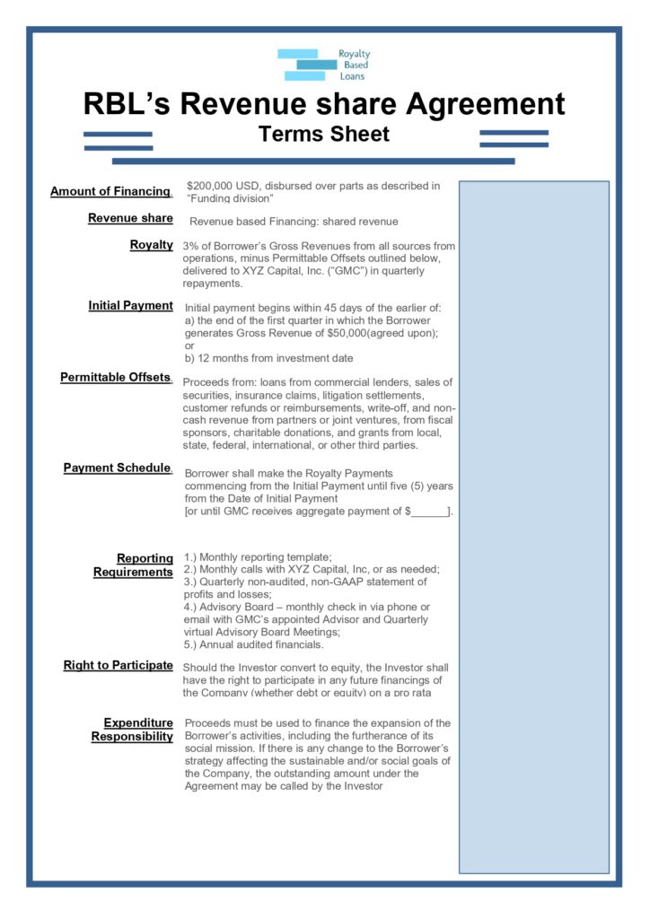 Revenue based financing agreement term sheet document Revenue based